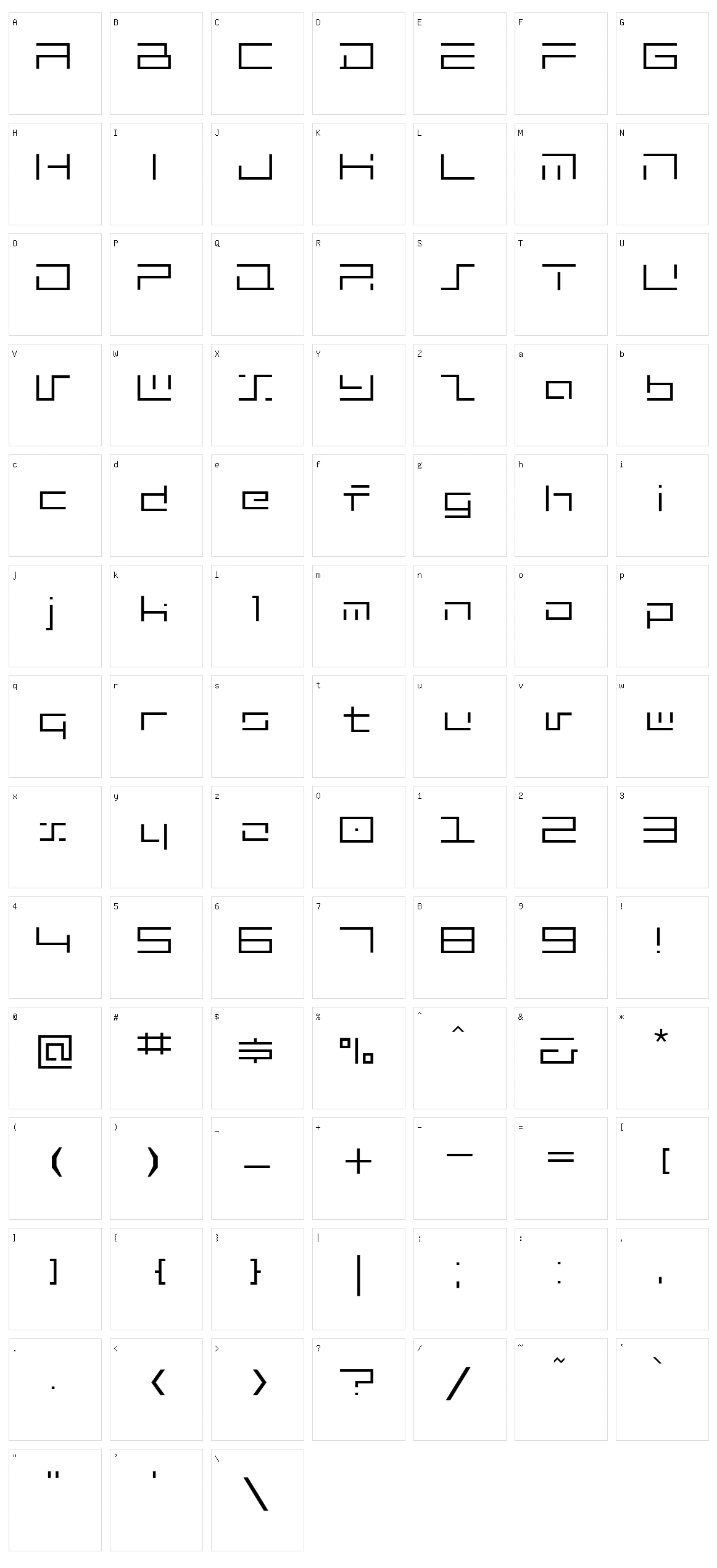 Minimalhard Character Set