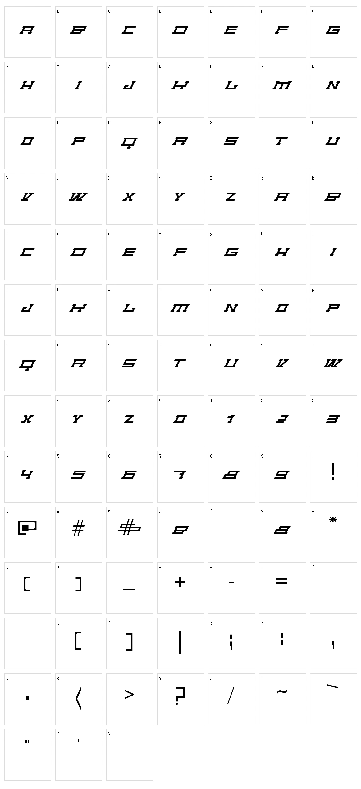 Non Circular Character Set