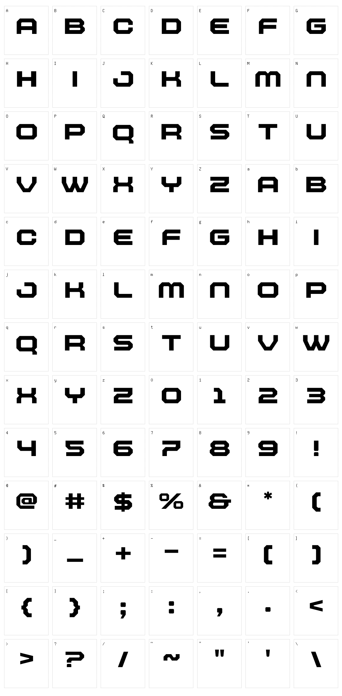 Powermax Character Set