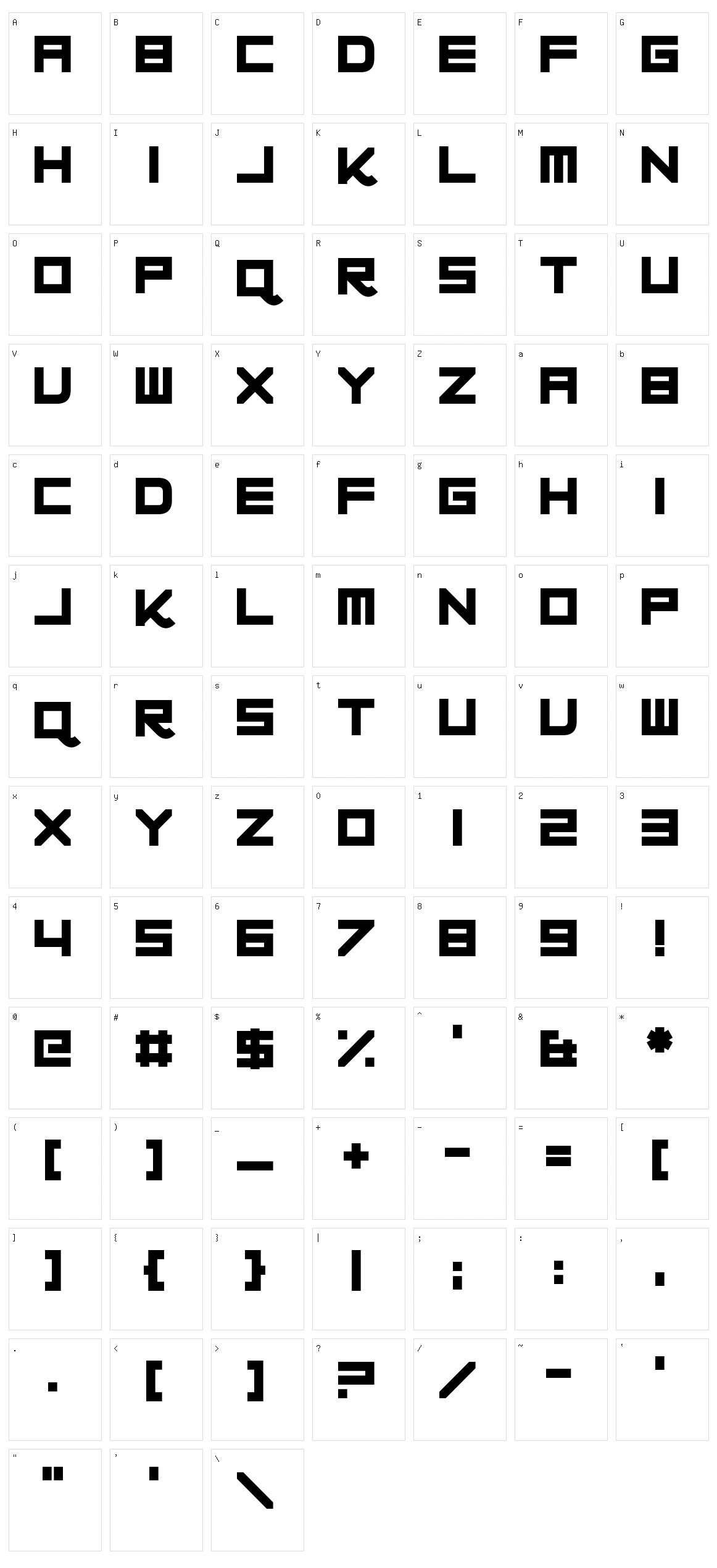 Progesterone Character Set
