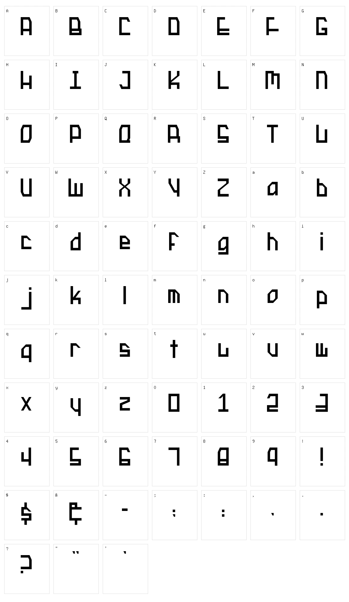 Protocol Update Character Set