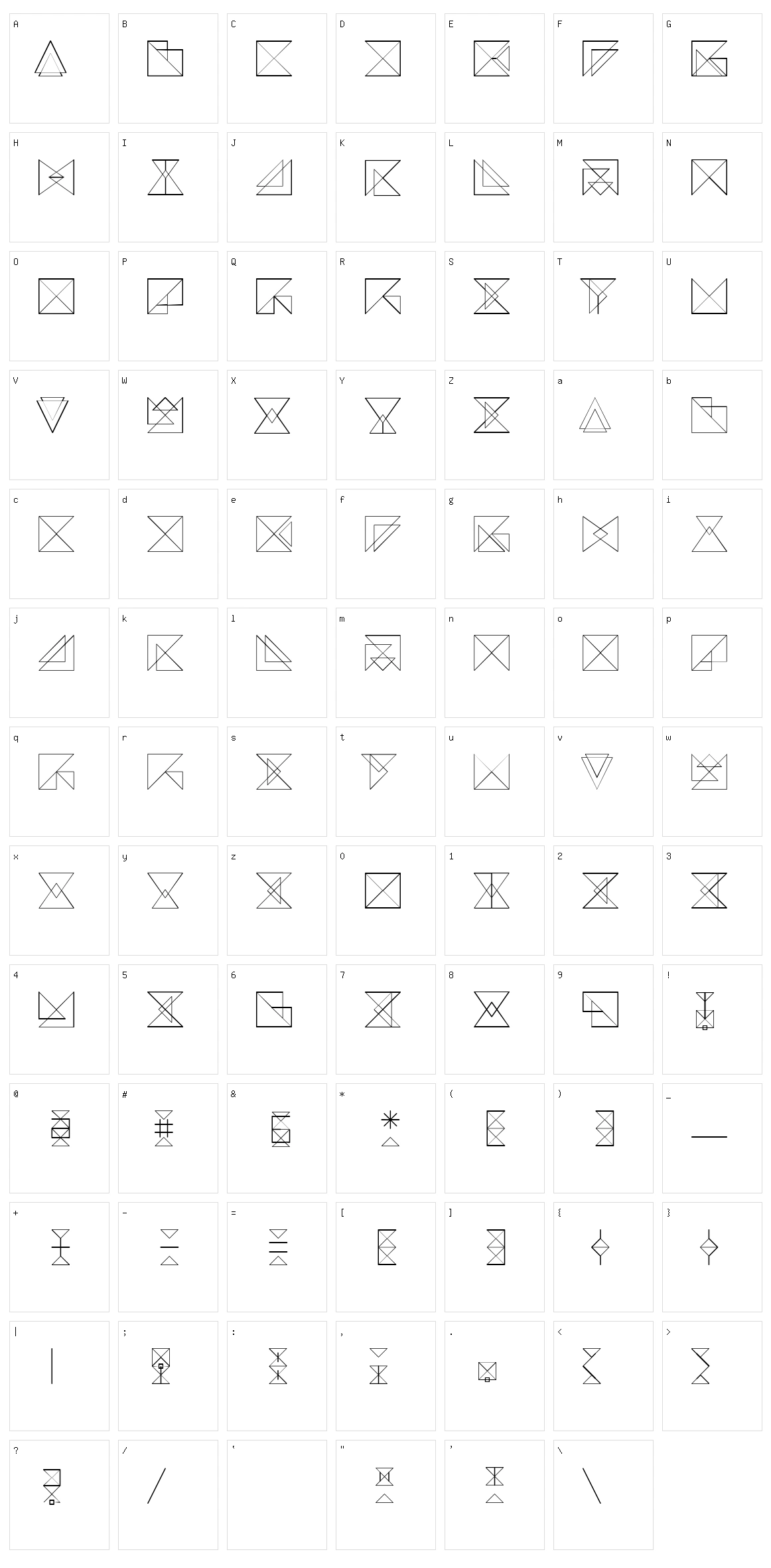 Remark Character Set
