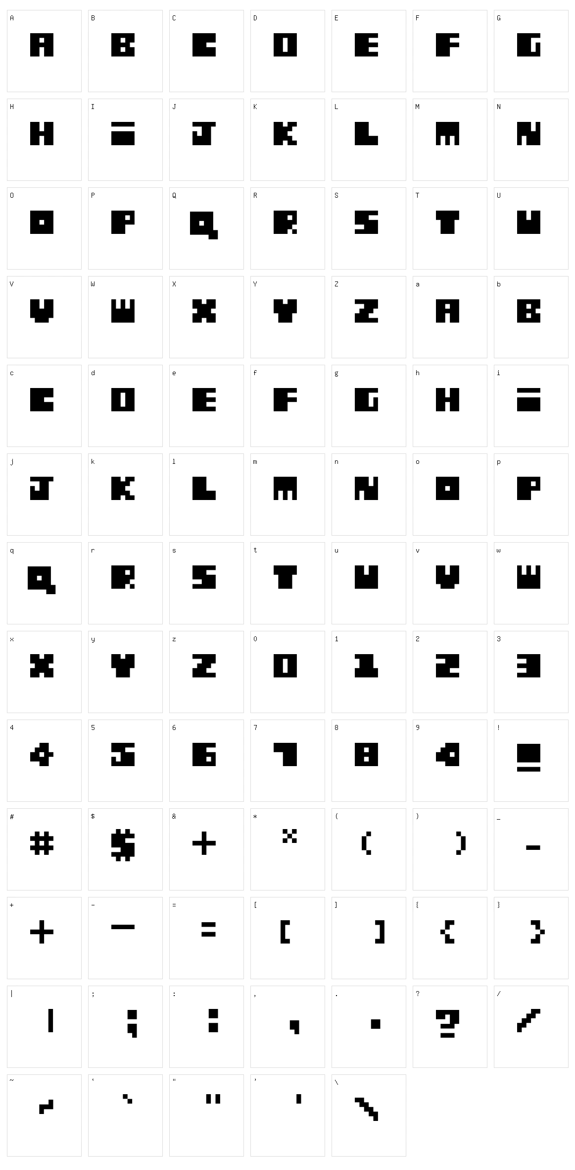 Ruler Character Set