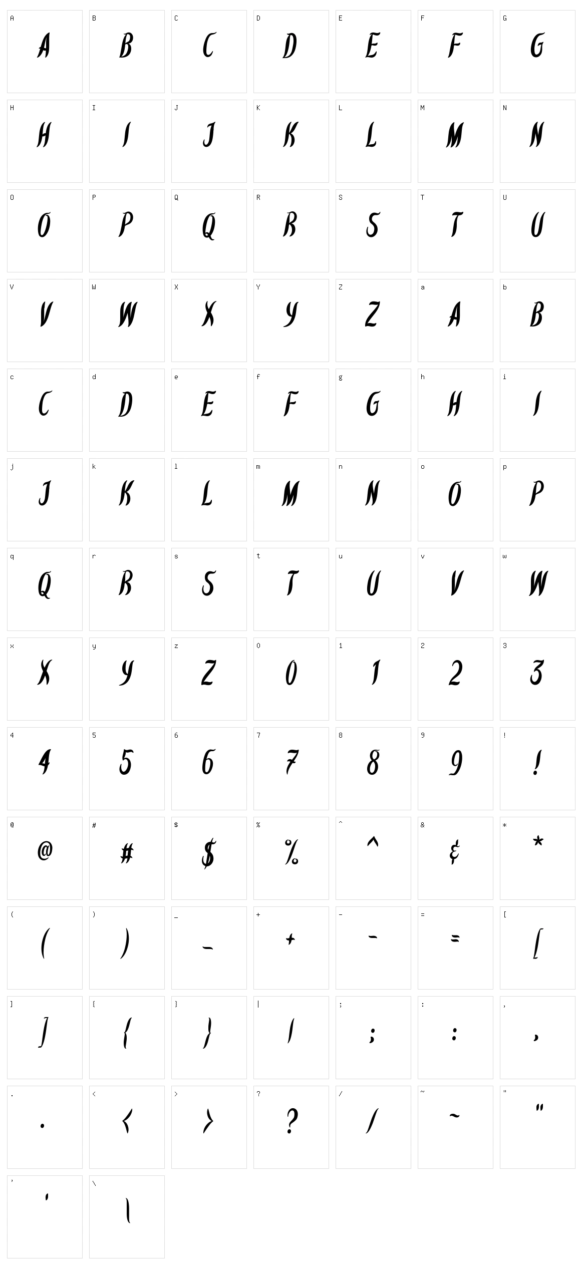 Kawit Character Set