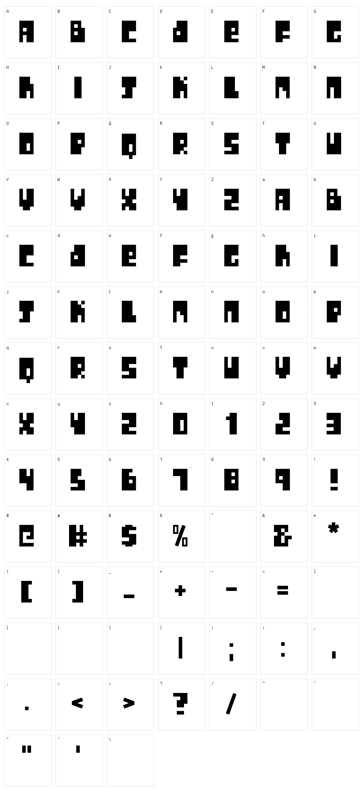 The Physics Lab Character Set