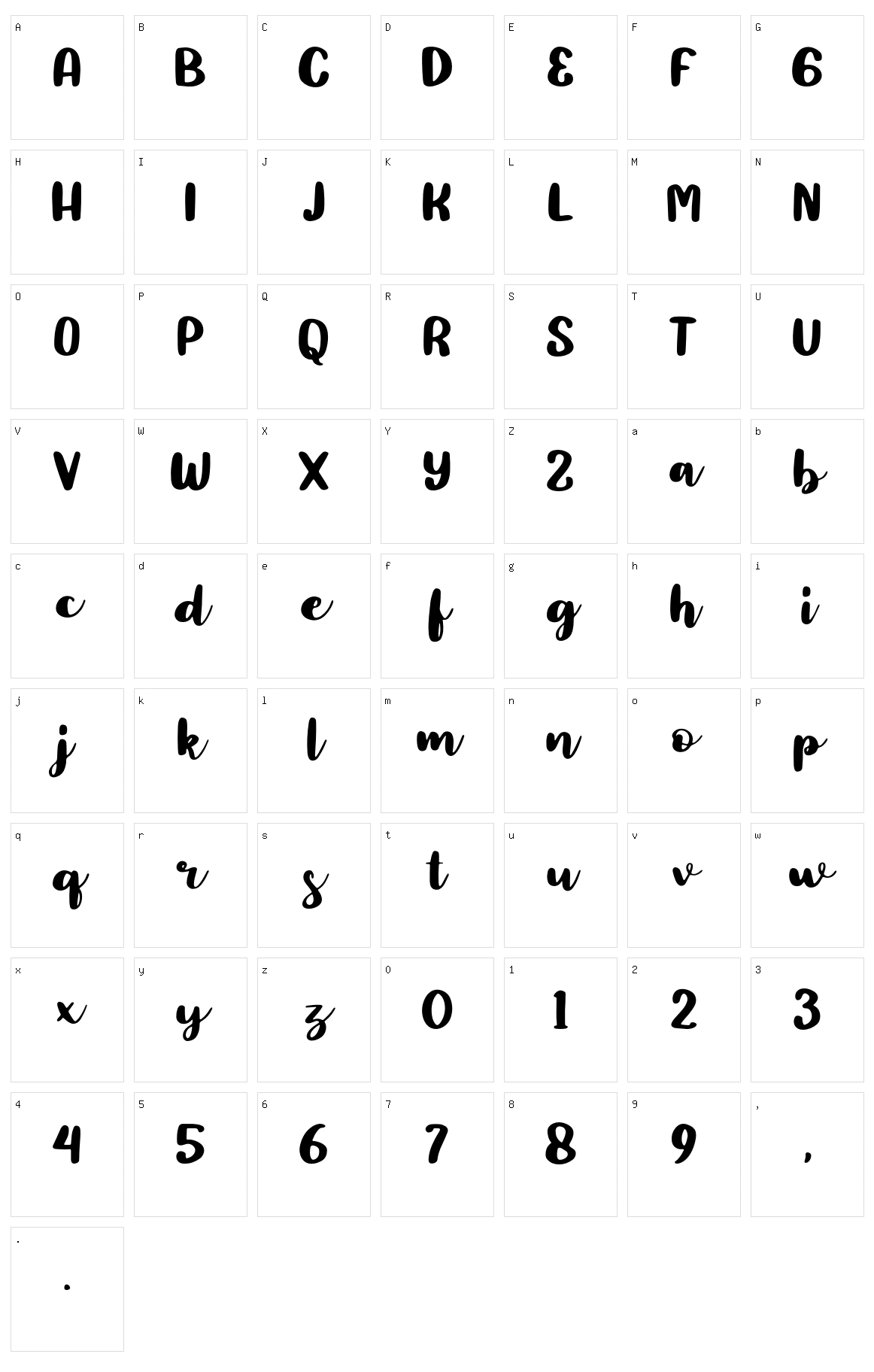 Abulonia Character Set