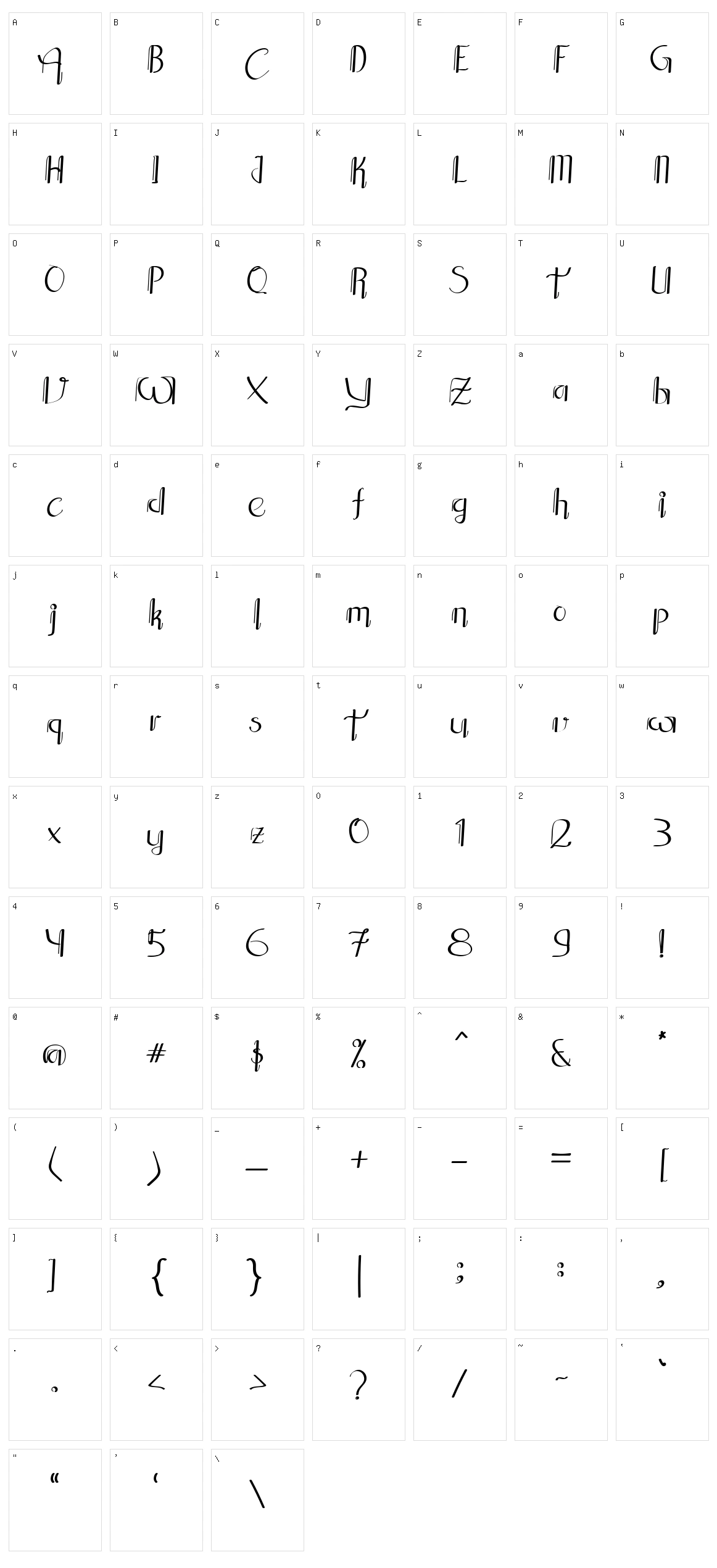 Aksara Sastrajendra Character Set