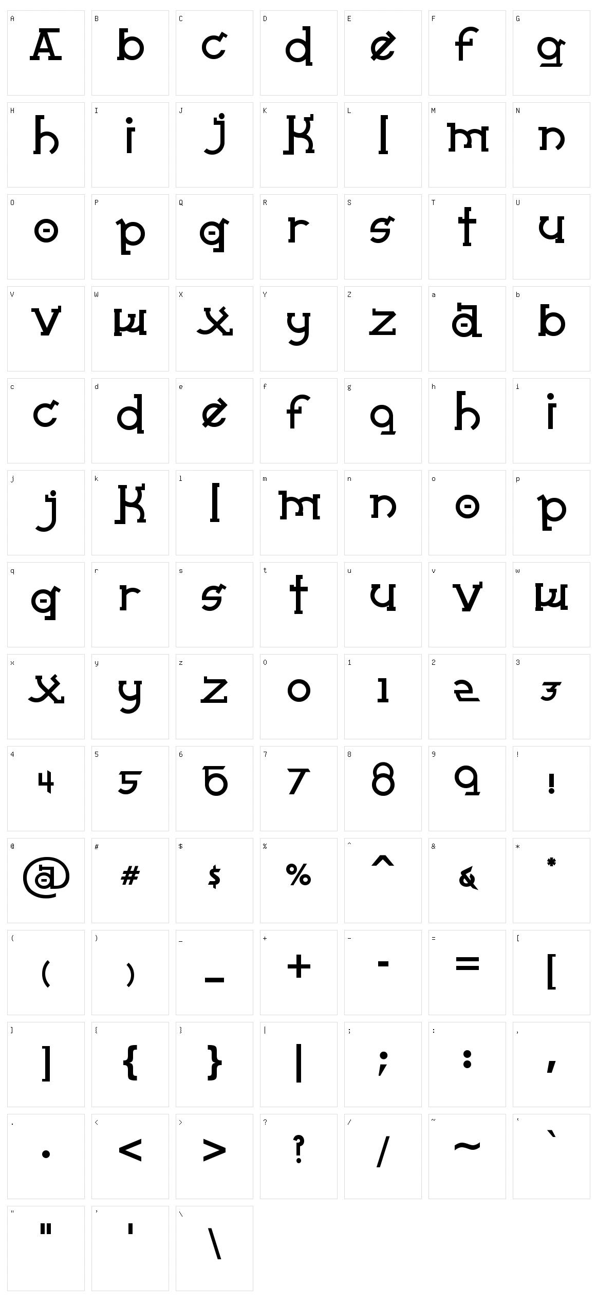 Almost Sanskrit Taj Character Set