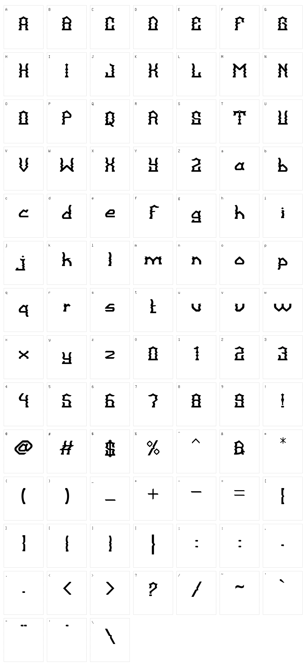 Balangkarta Character Set