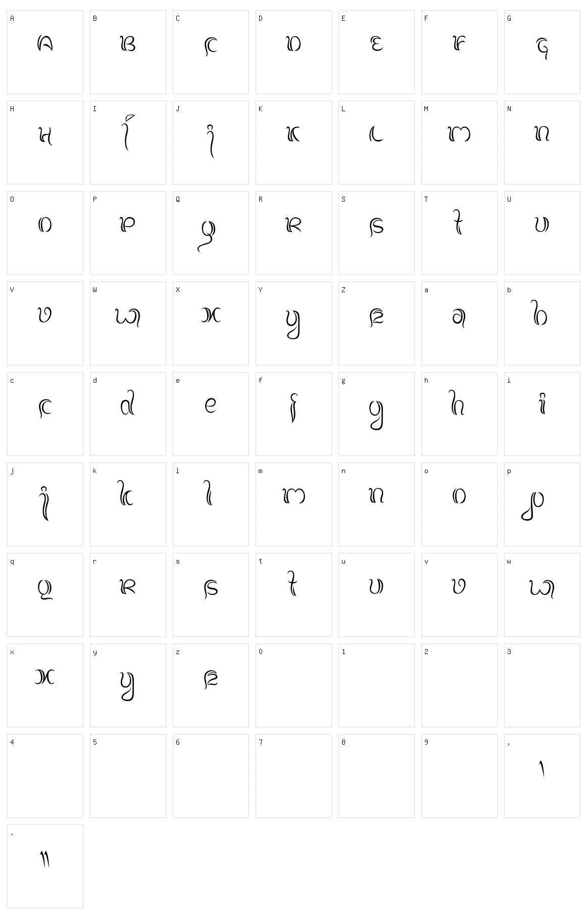 Balinese Family Character Set