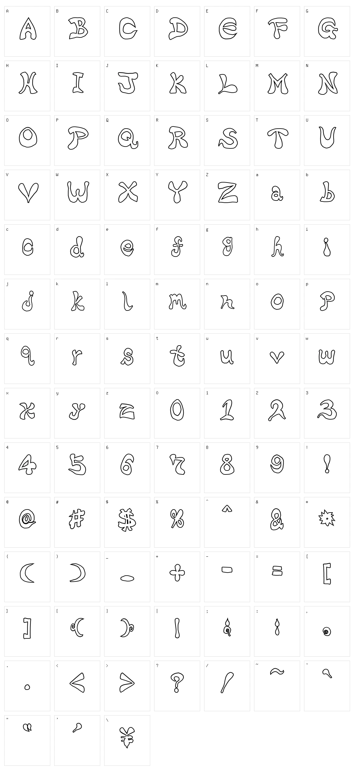 Bharatic Character Set