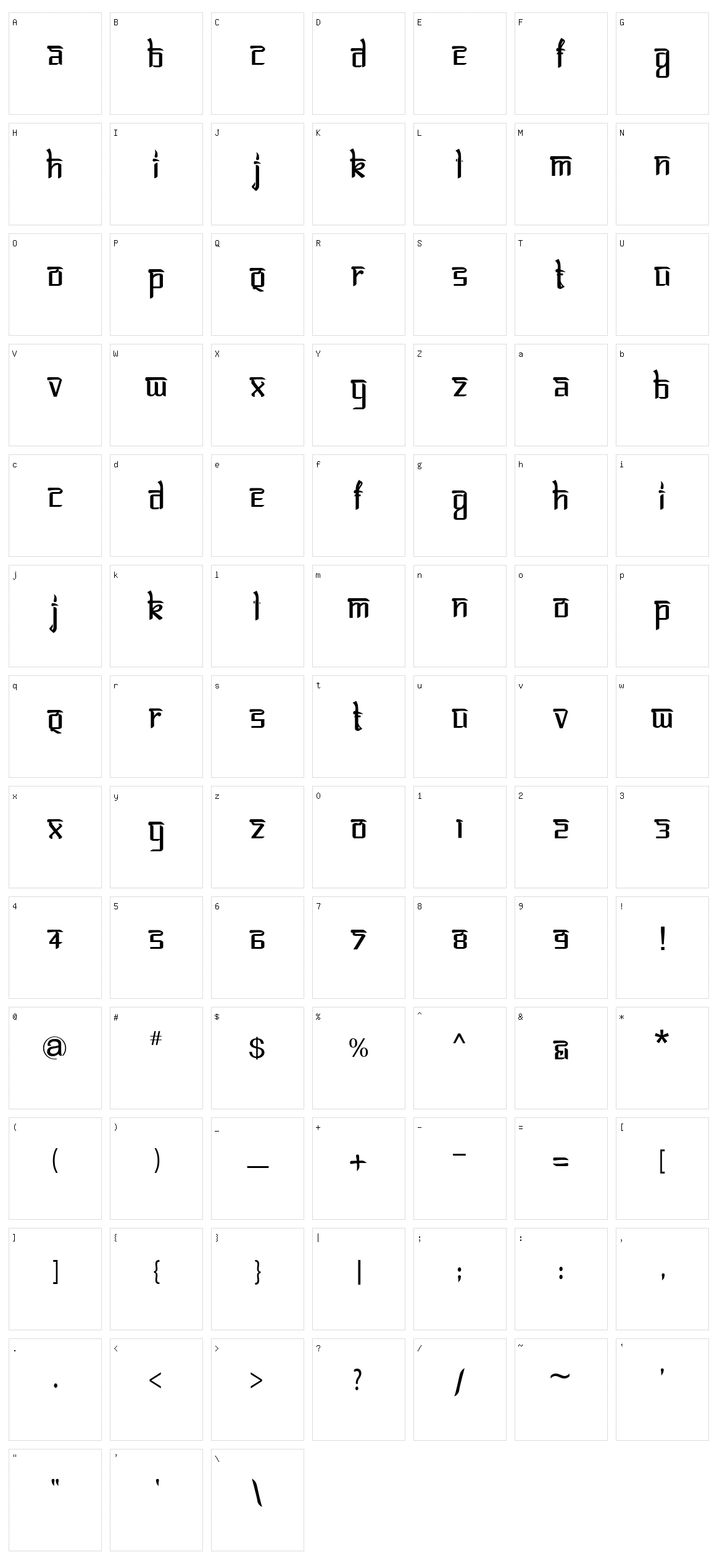 Bitling Lipika Character Set