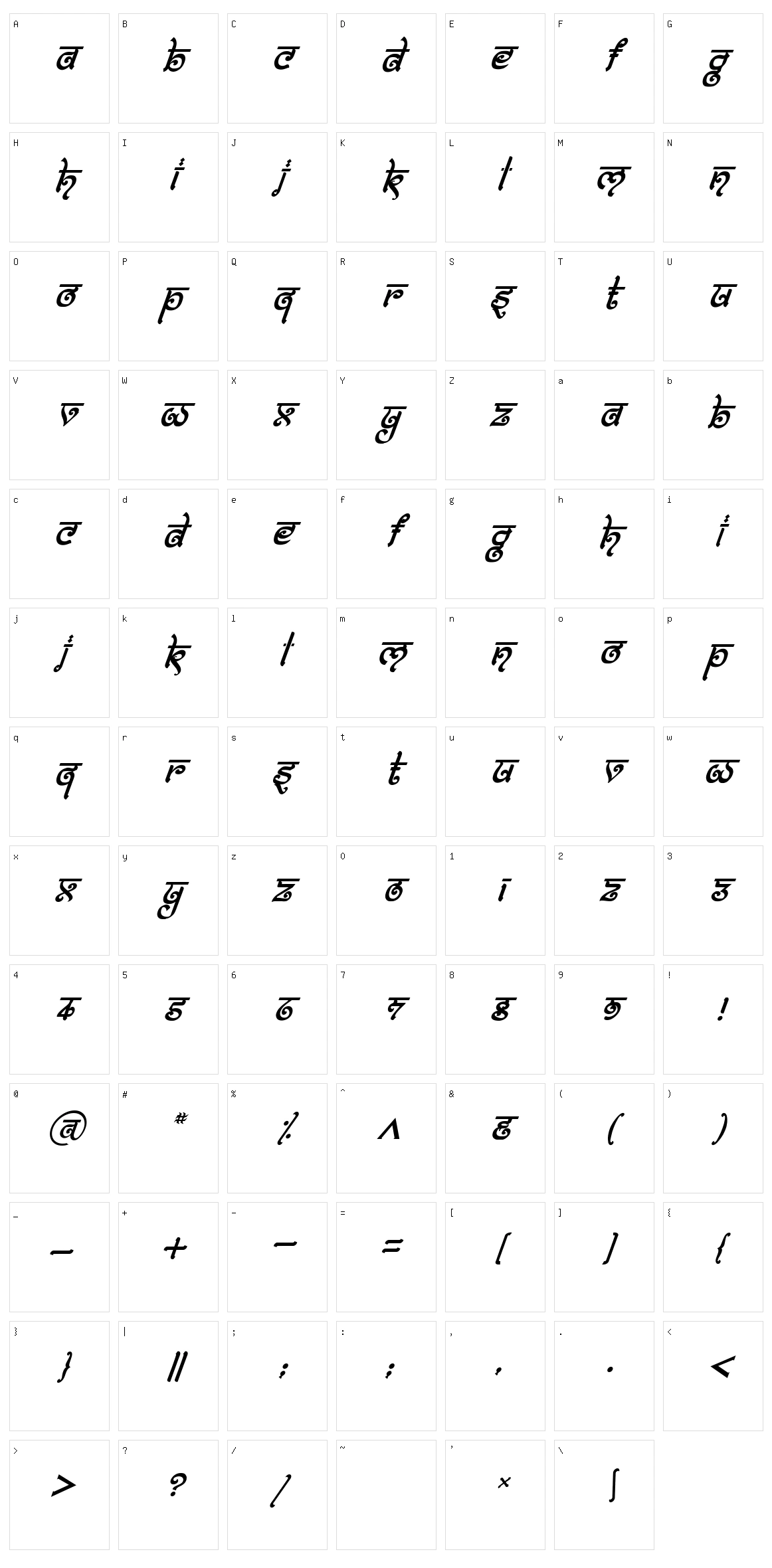 Bitling Moksh Character Set