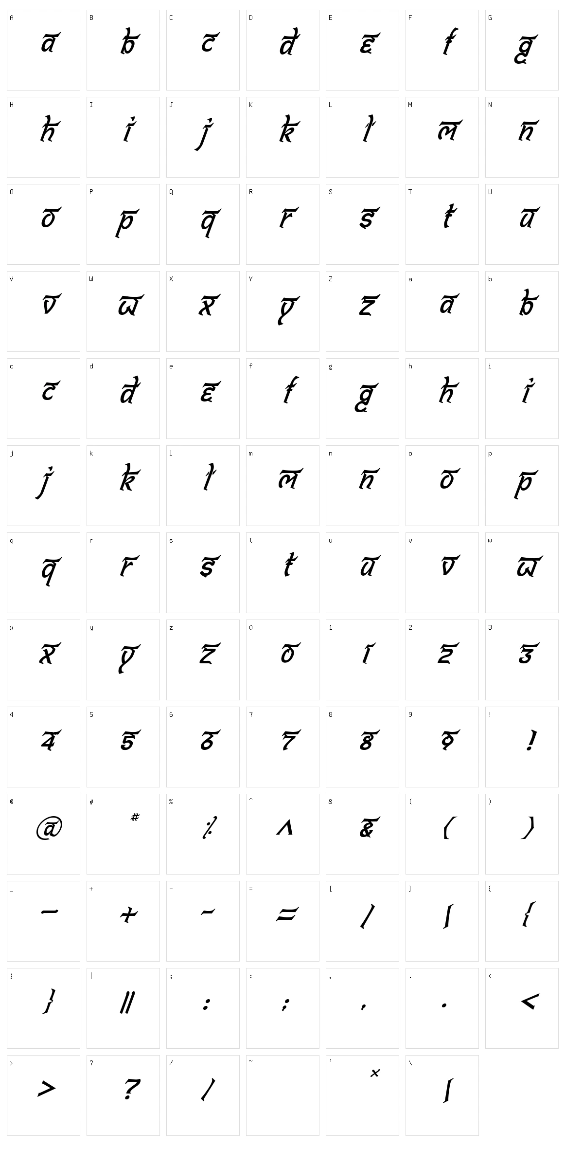 Bitling Shivom Character Set