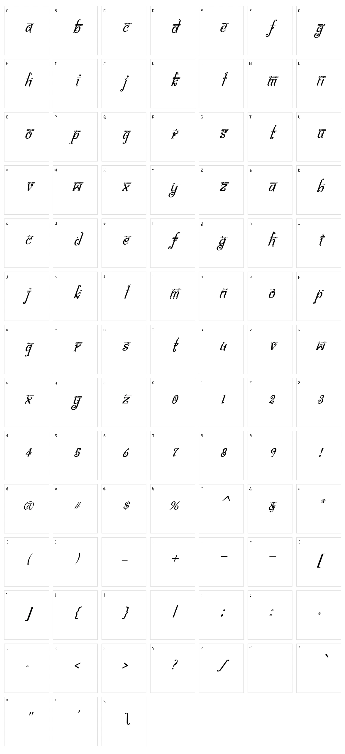 Bitling Sravi Character Set