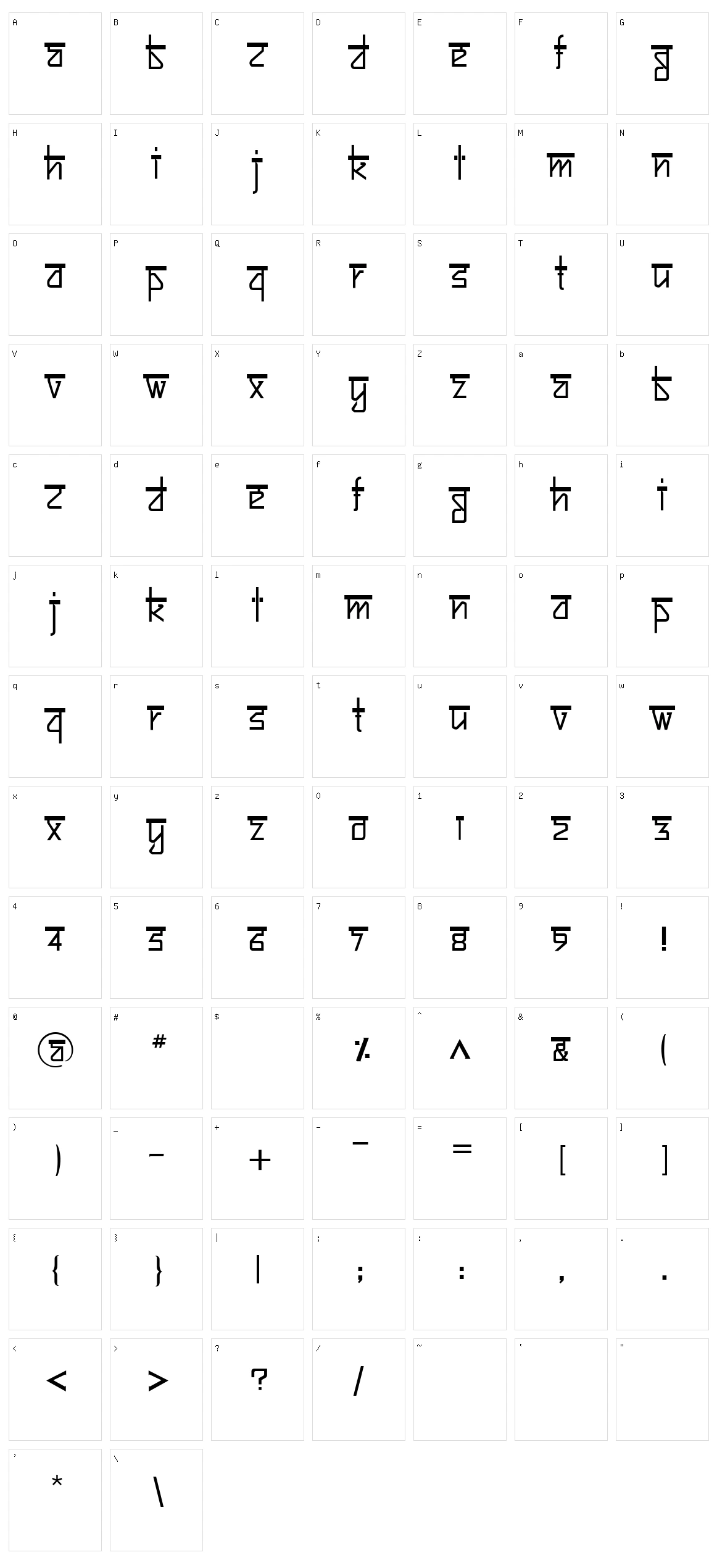 Bitling Sujatra Character Set