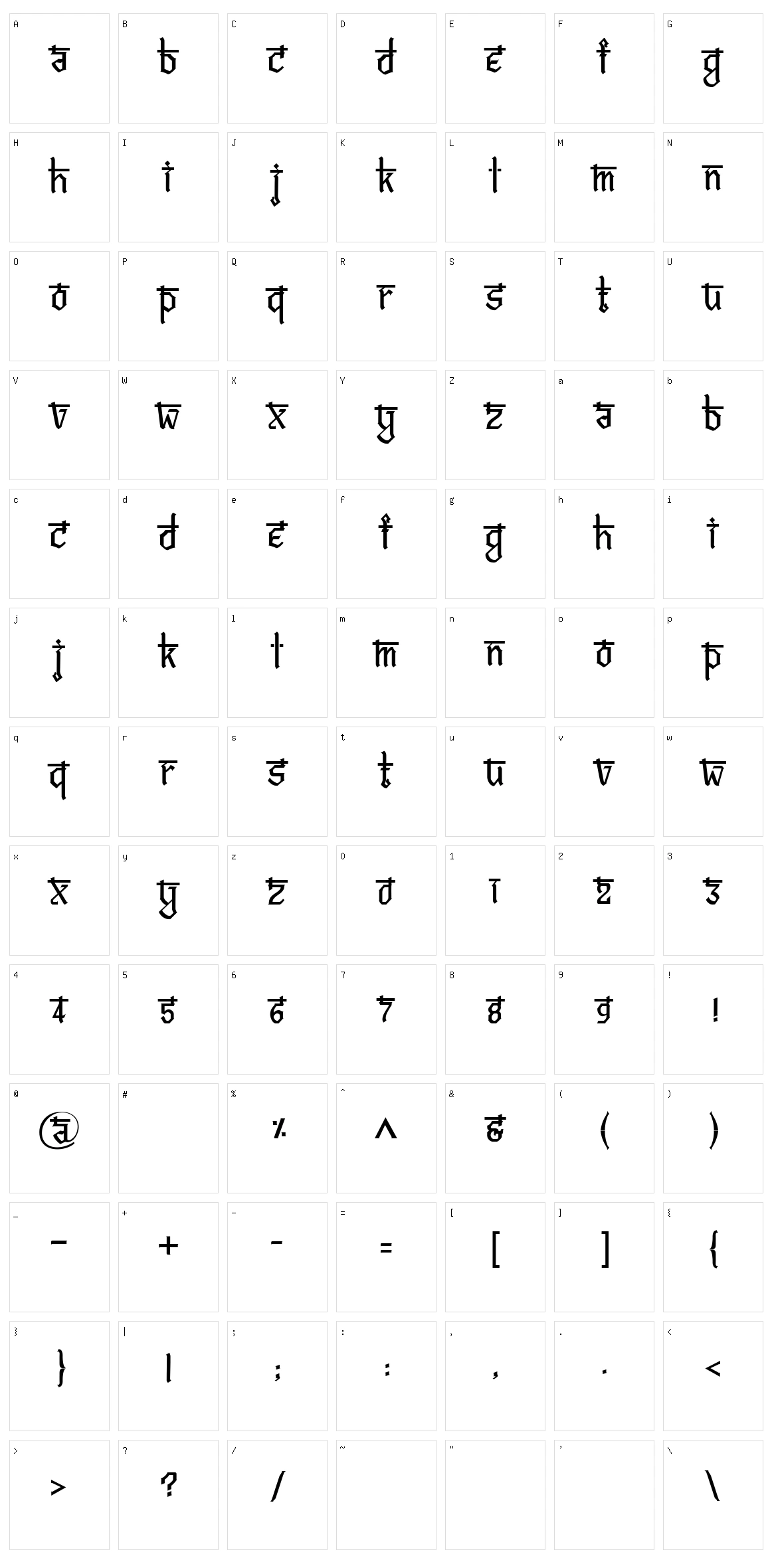 Bitling Vedas Character Set