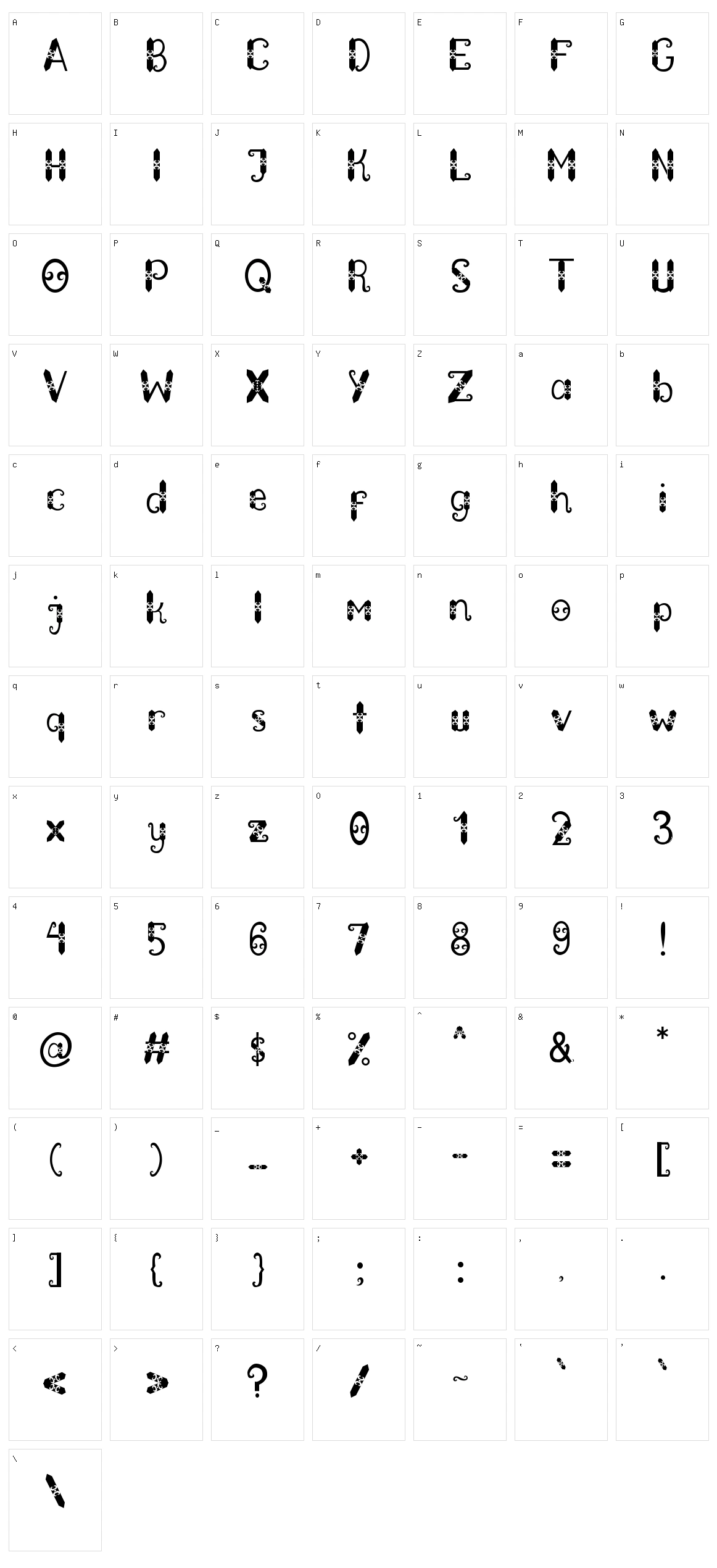 Dayaknese Character Set
