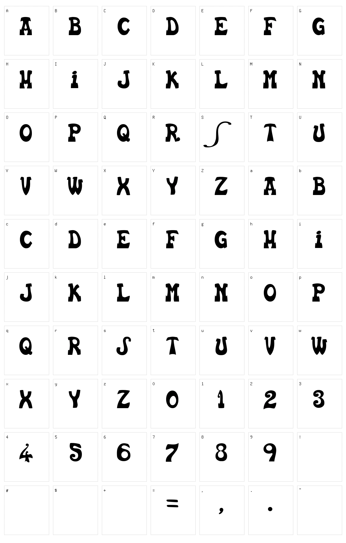 Euskal Character Set