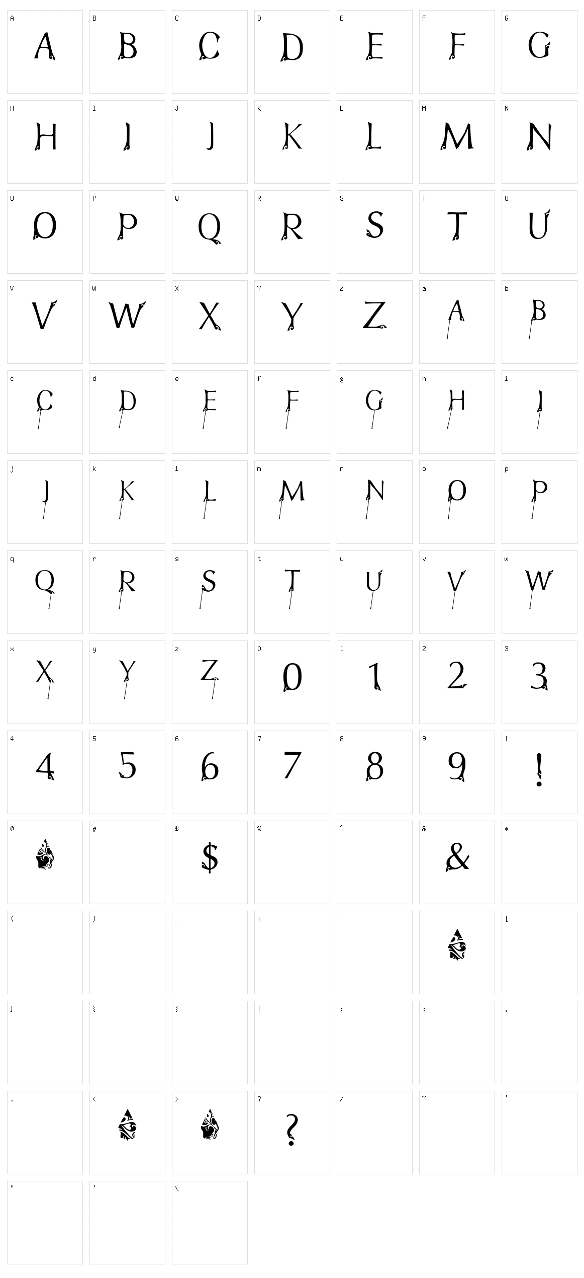 FTF Indonesiana Bramanangkoe Character Set