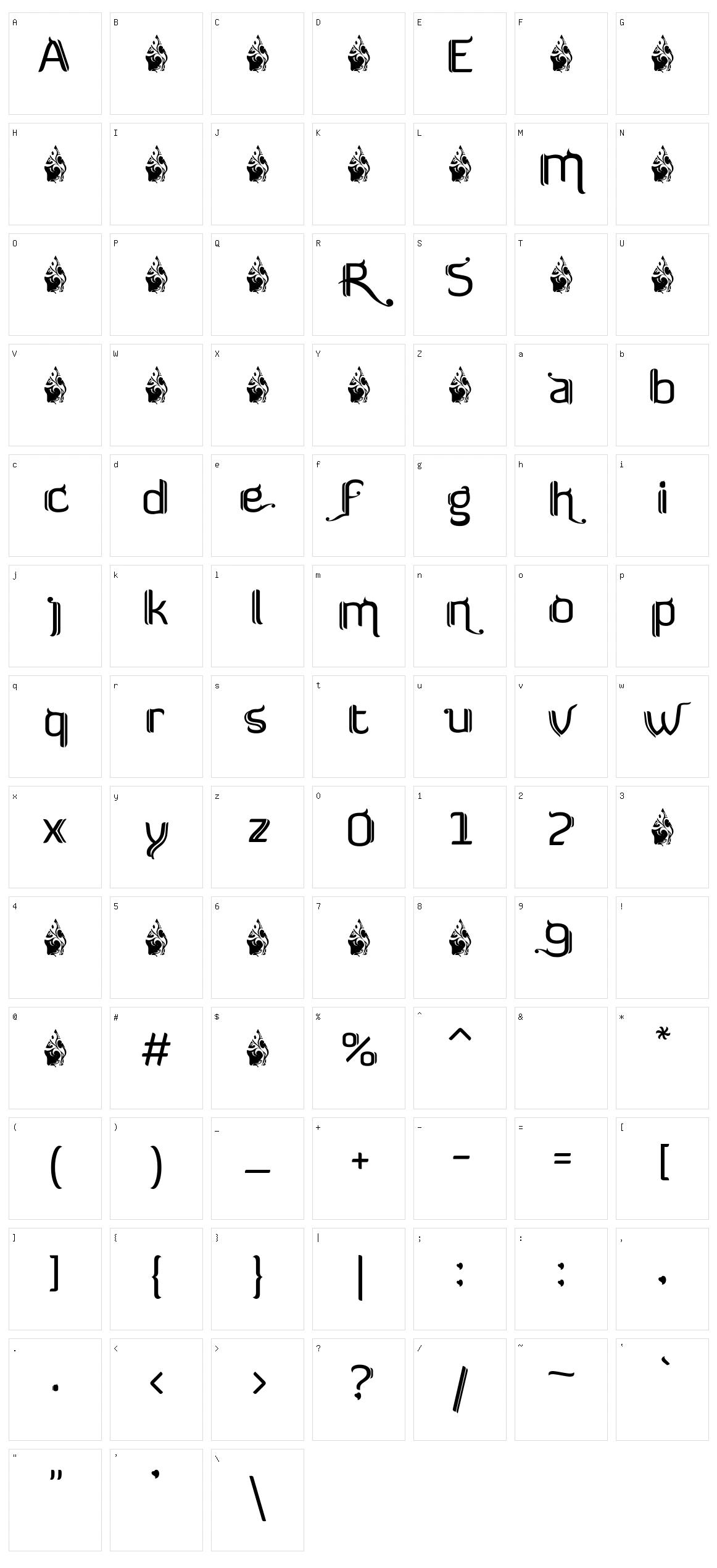 FTF Semar Character Set