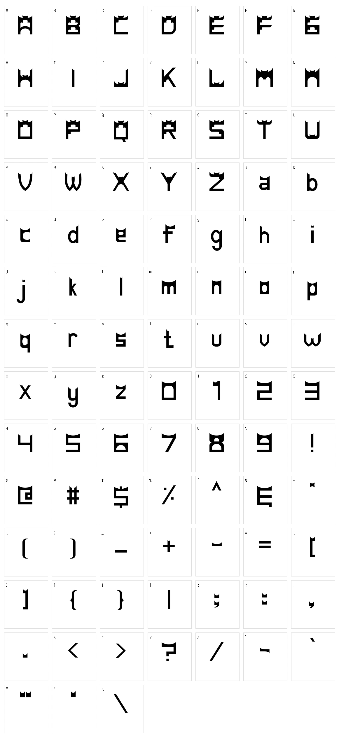 Gadang Character Set