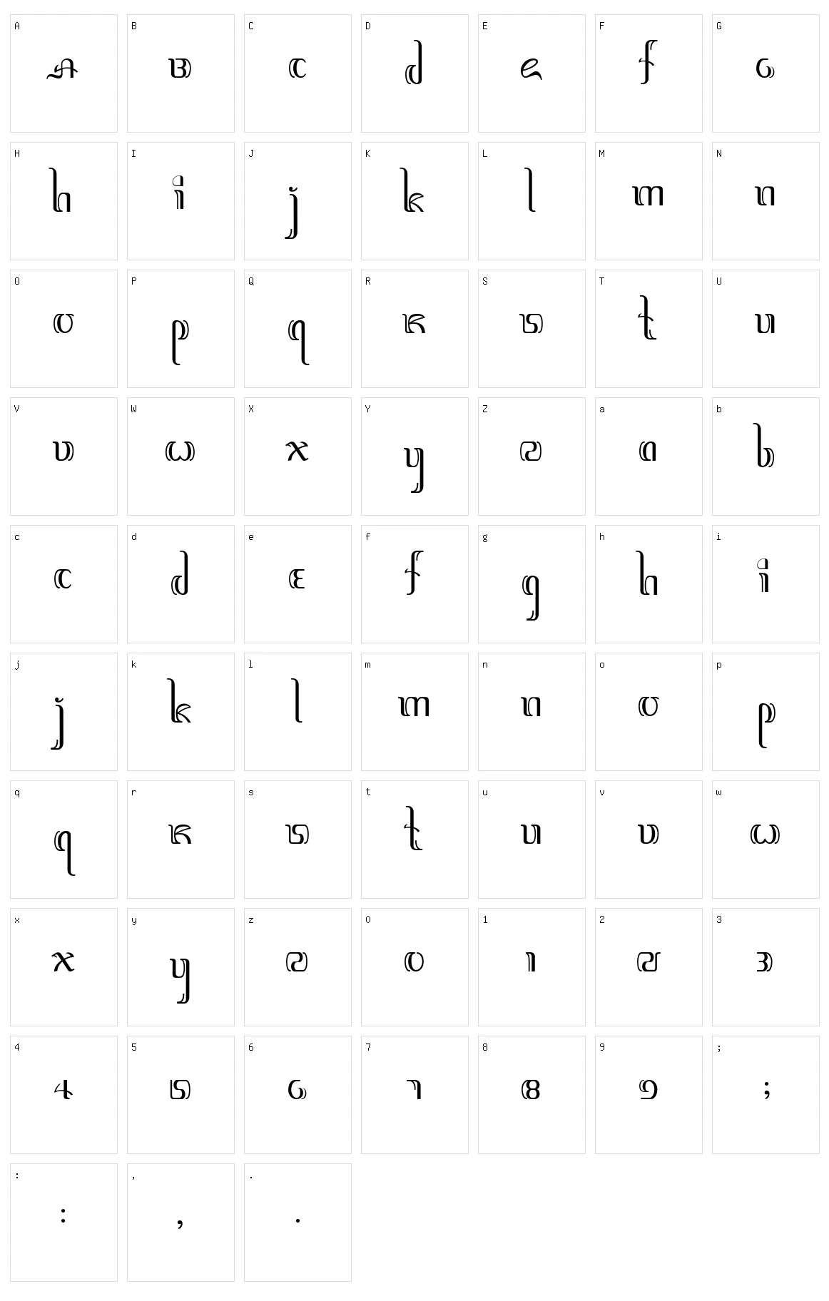 Jawadwipa Adisastra Character Set