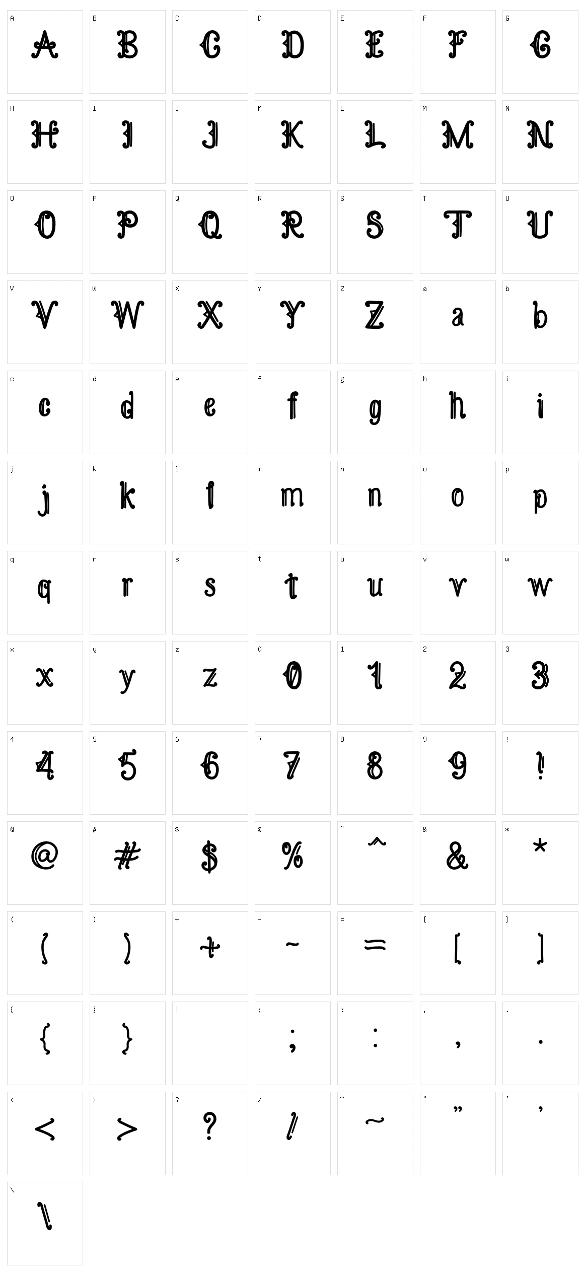 Kamandungan Character Set