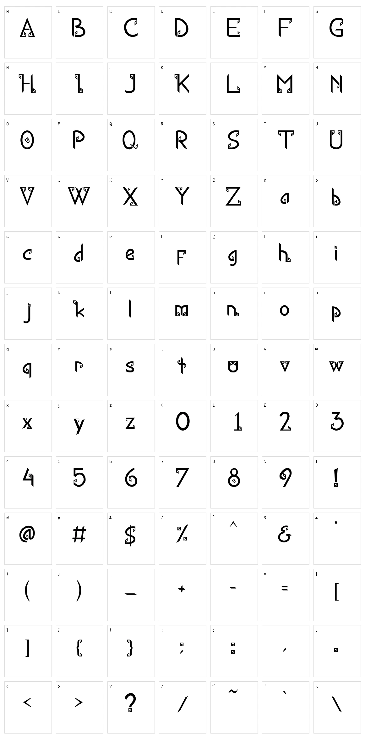 Kana Character Set