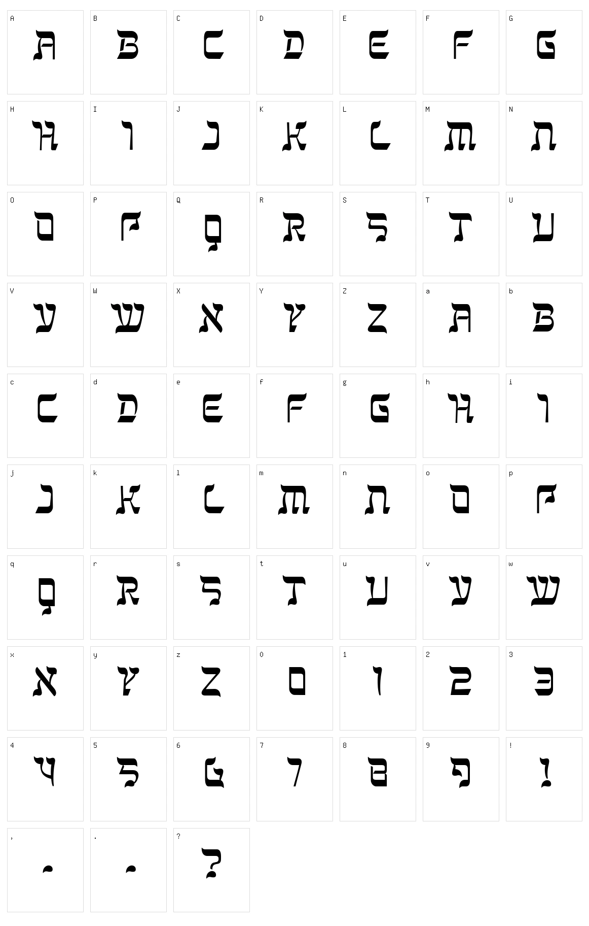 Kanisah Character Set