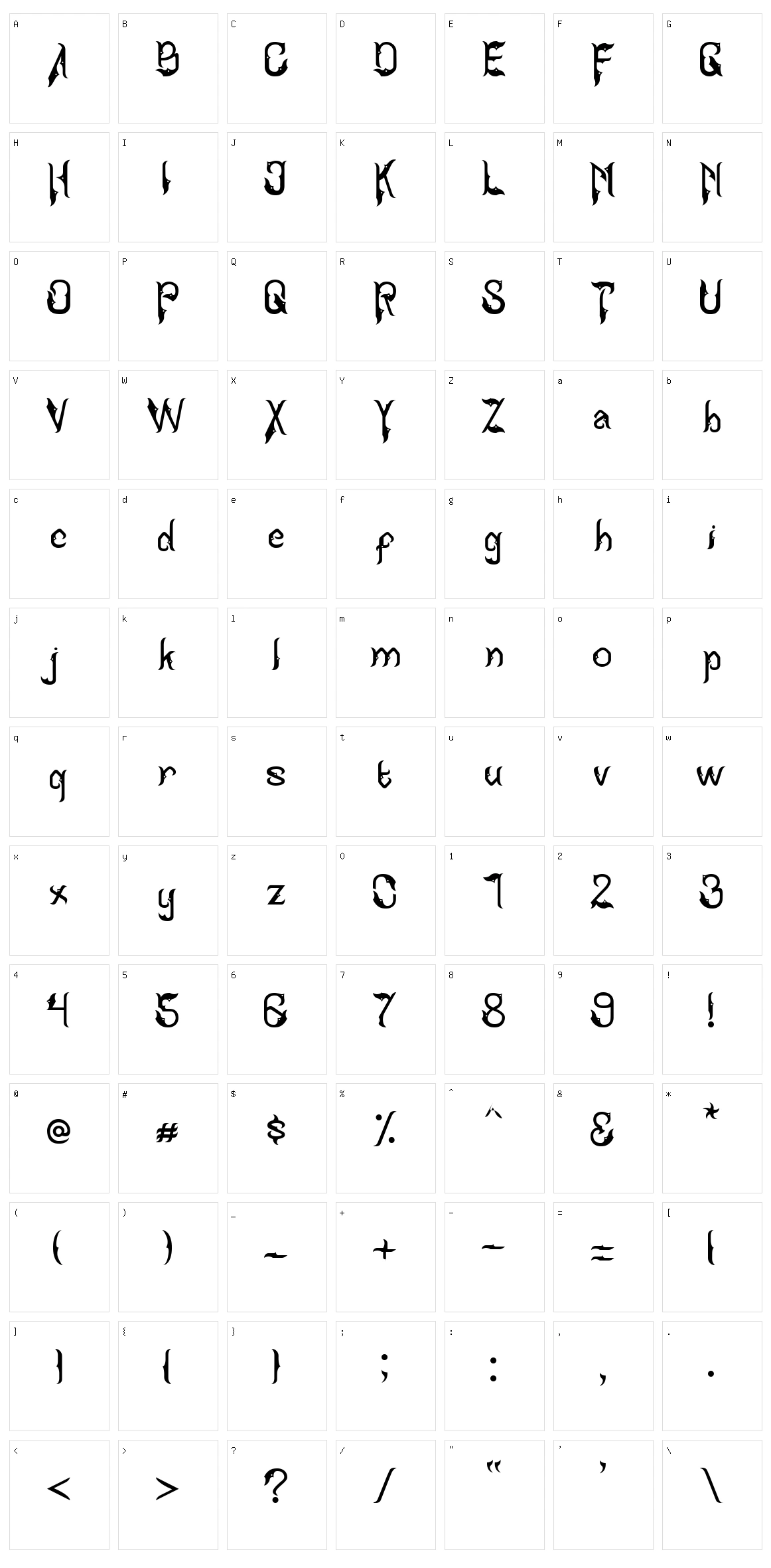 Kujang Character Set