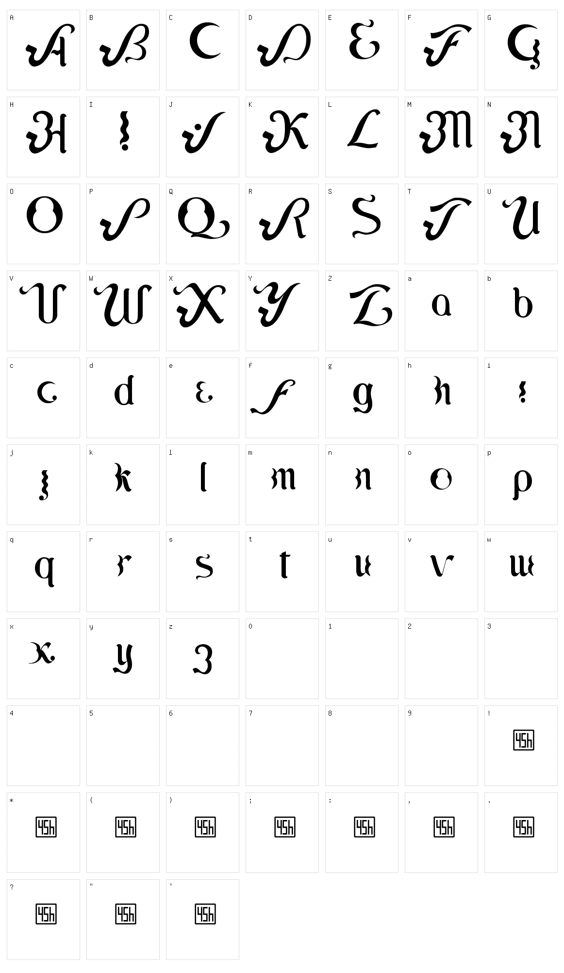 Lipi Character Set