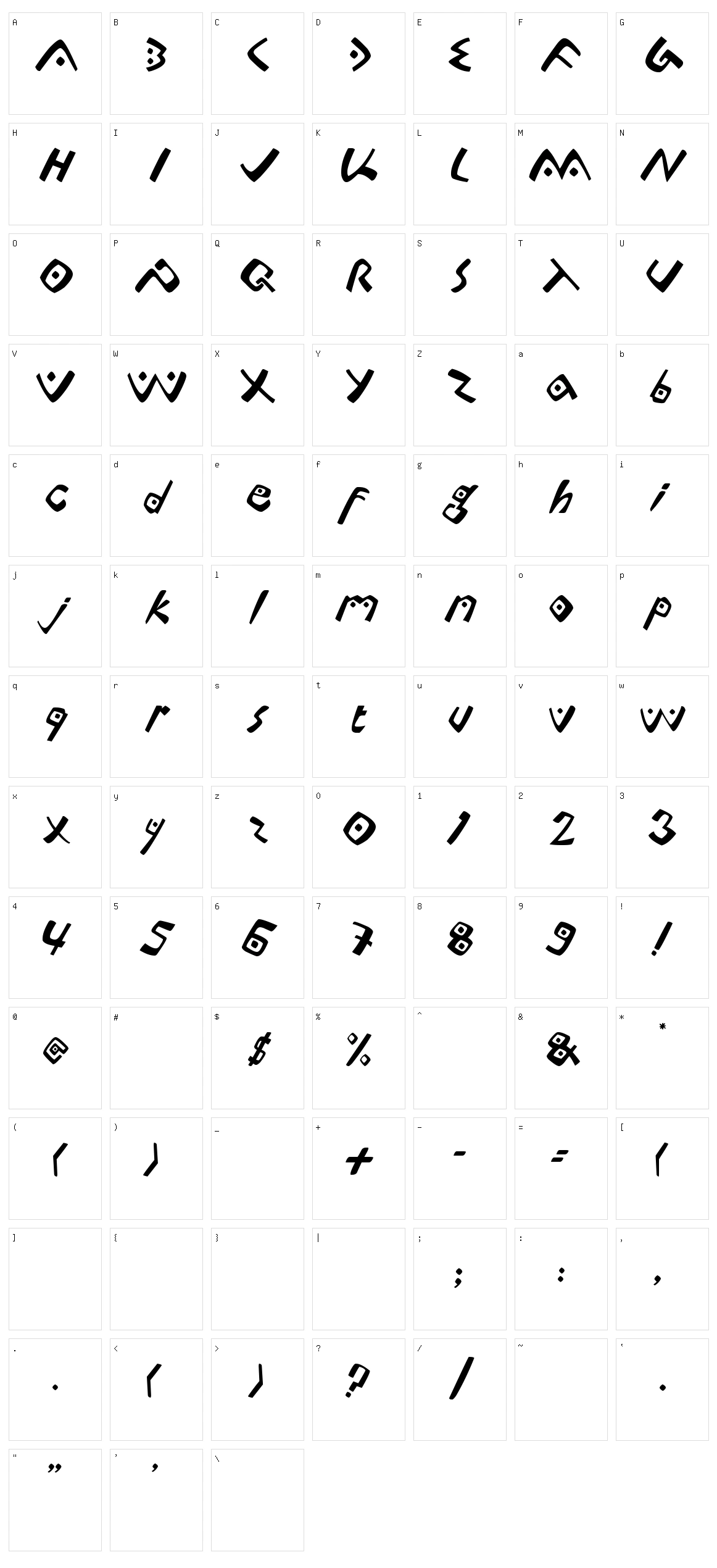 Lontara Character Set