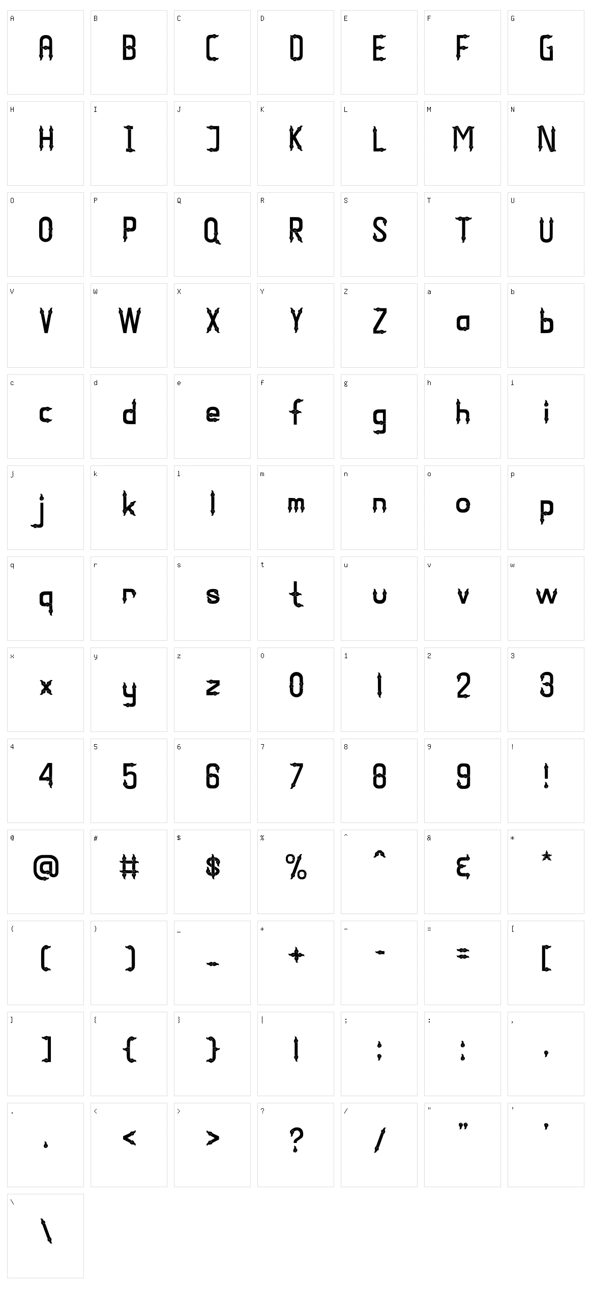 Megamendung Character Set