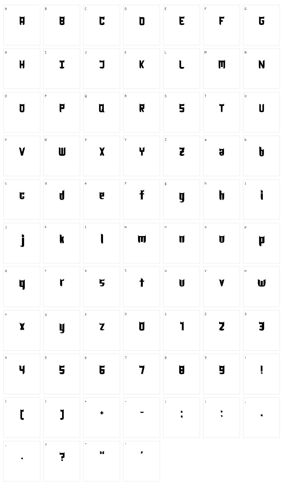 Minangkabau Character Set