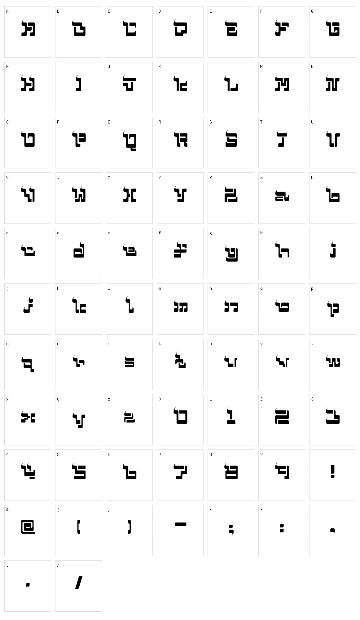 Mohammed Character Set