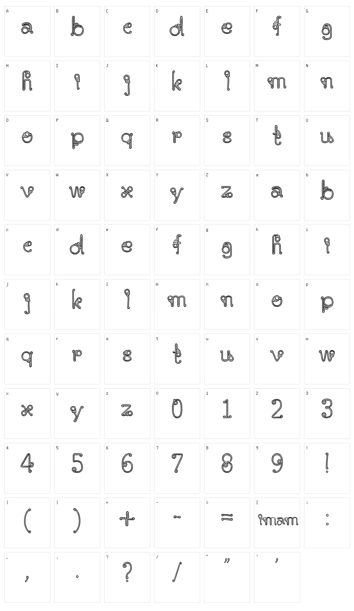 Parangrusak Character Set