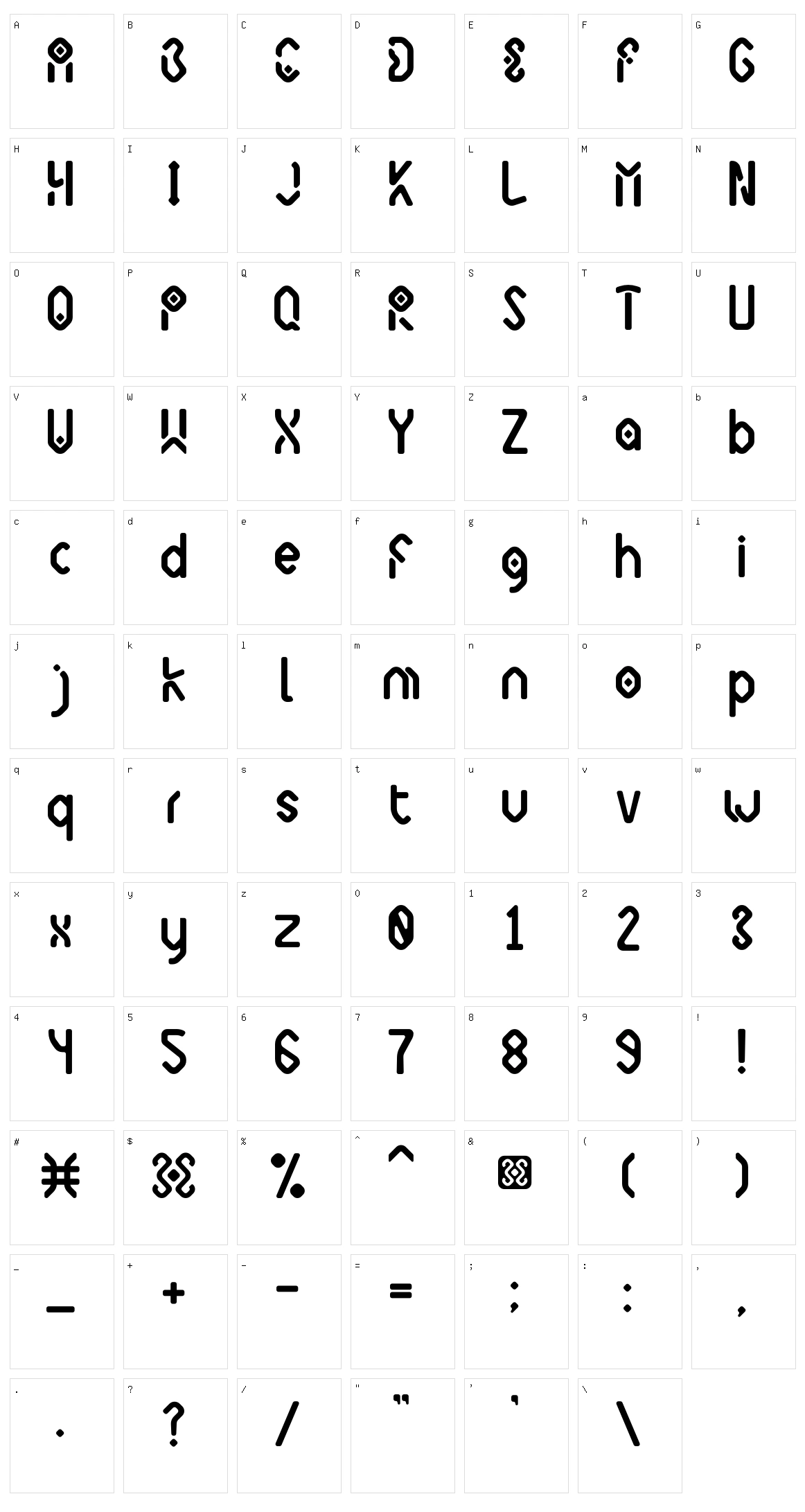 Sabada Character Set