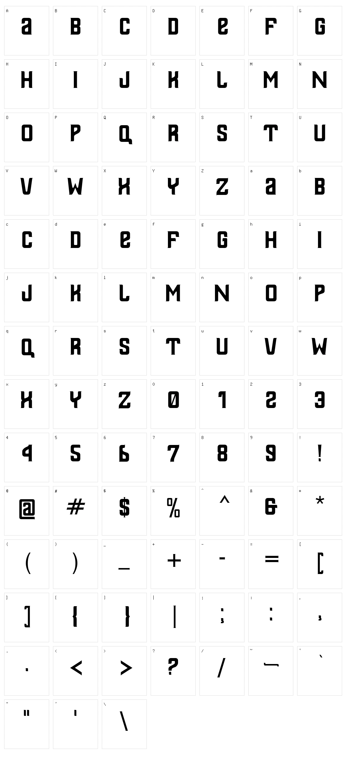 Thailandesa Character Set