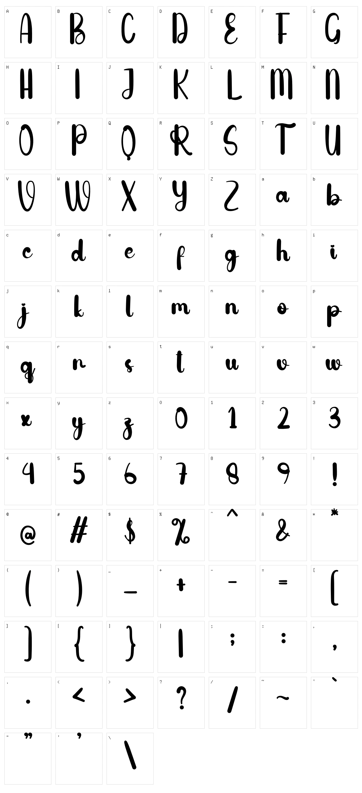 Signalline Character Set