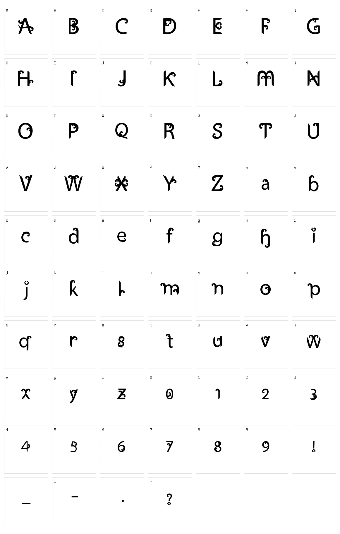 Ukiran Character Set