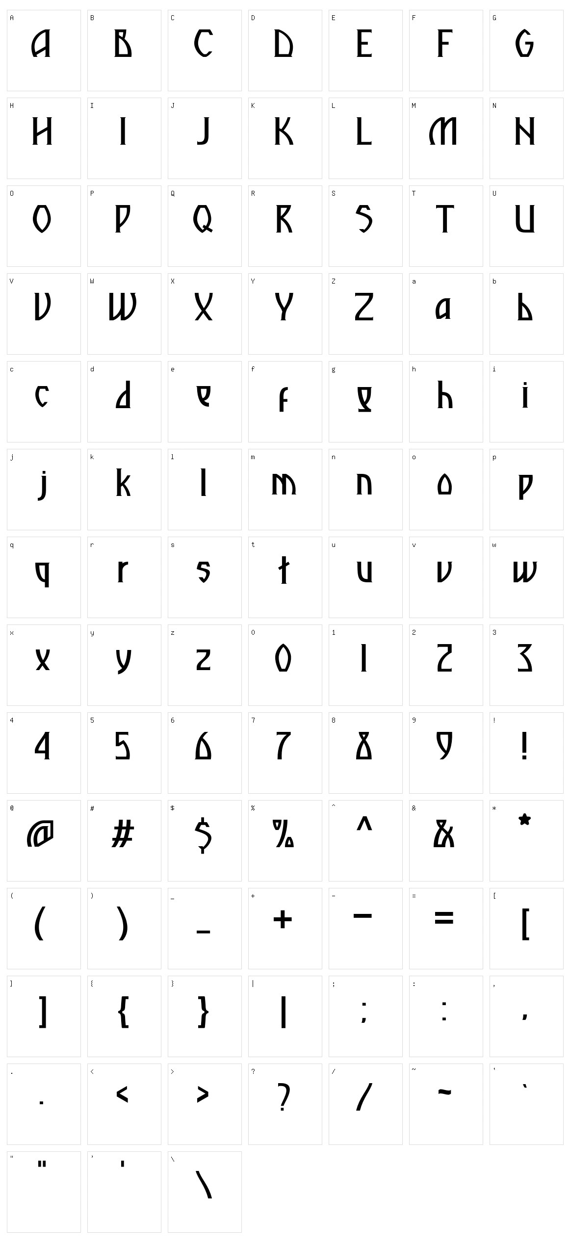 Kramola Character Set
