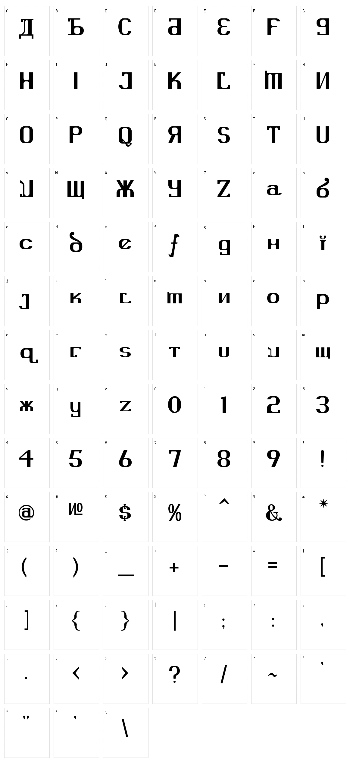 Kremlin Advisor Character Set