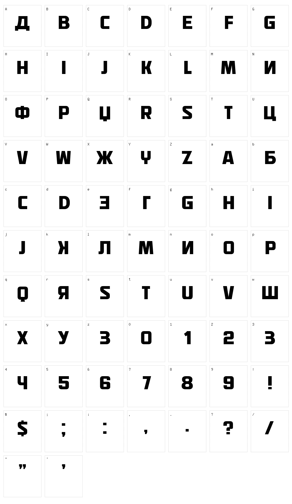 Papirology Character Set