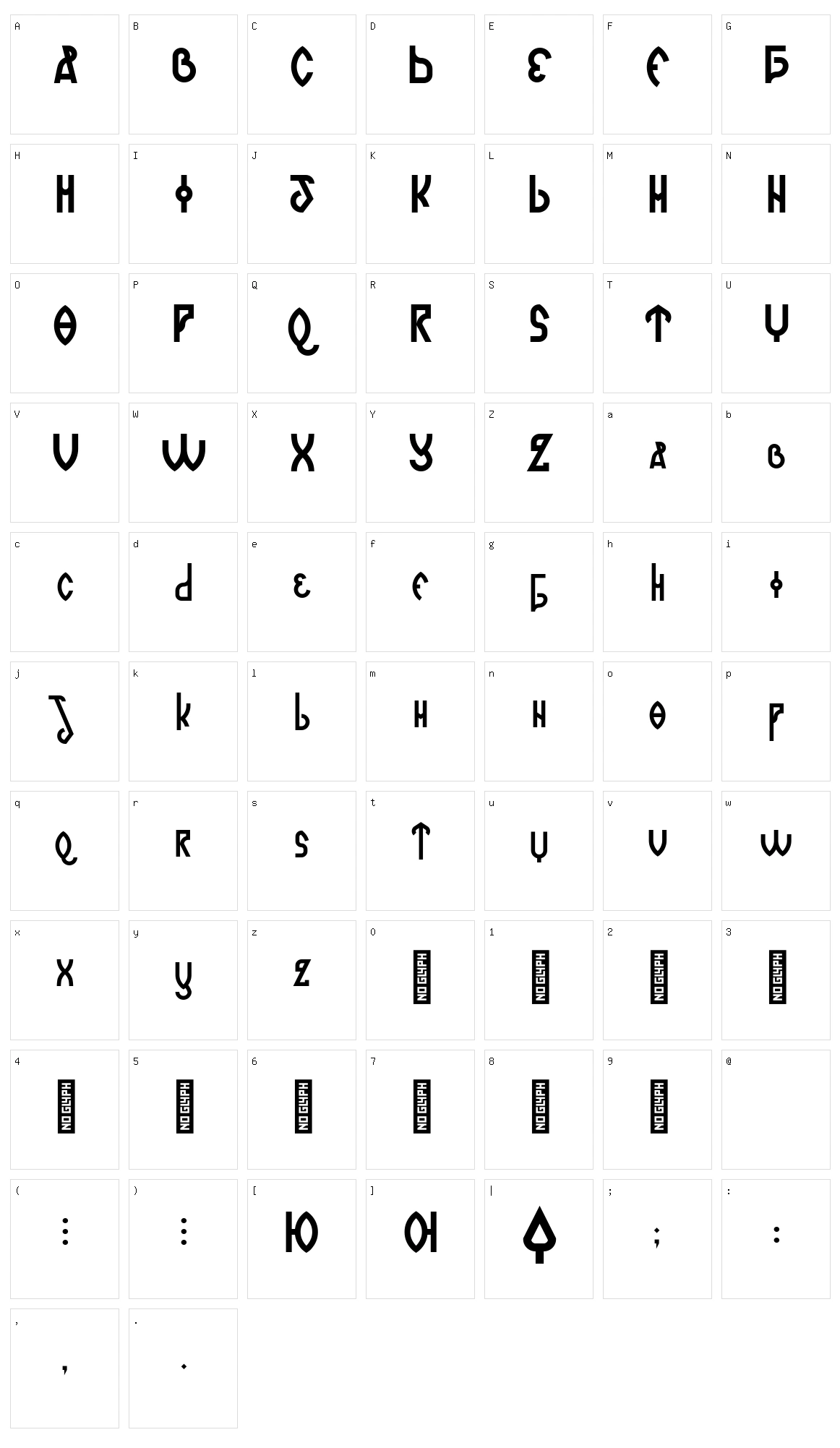 Romanjo Character Set