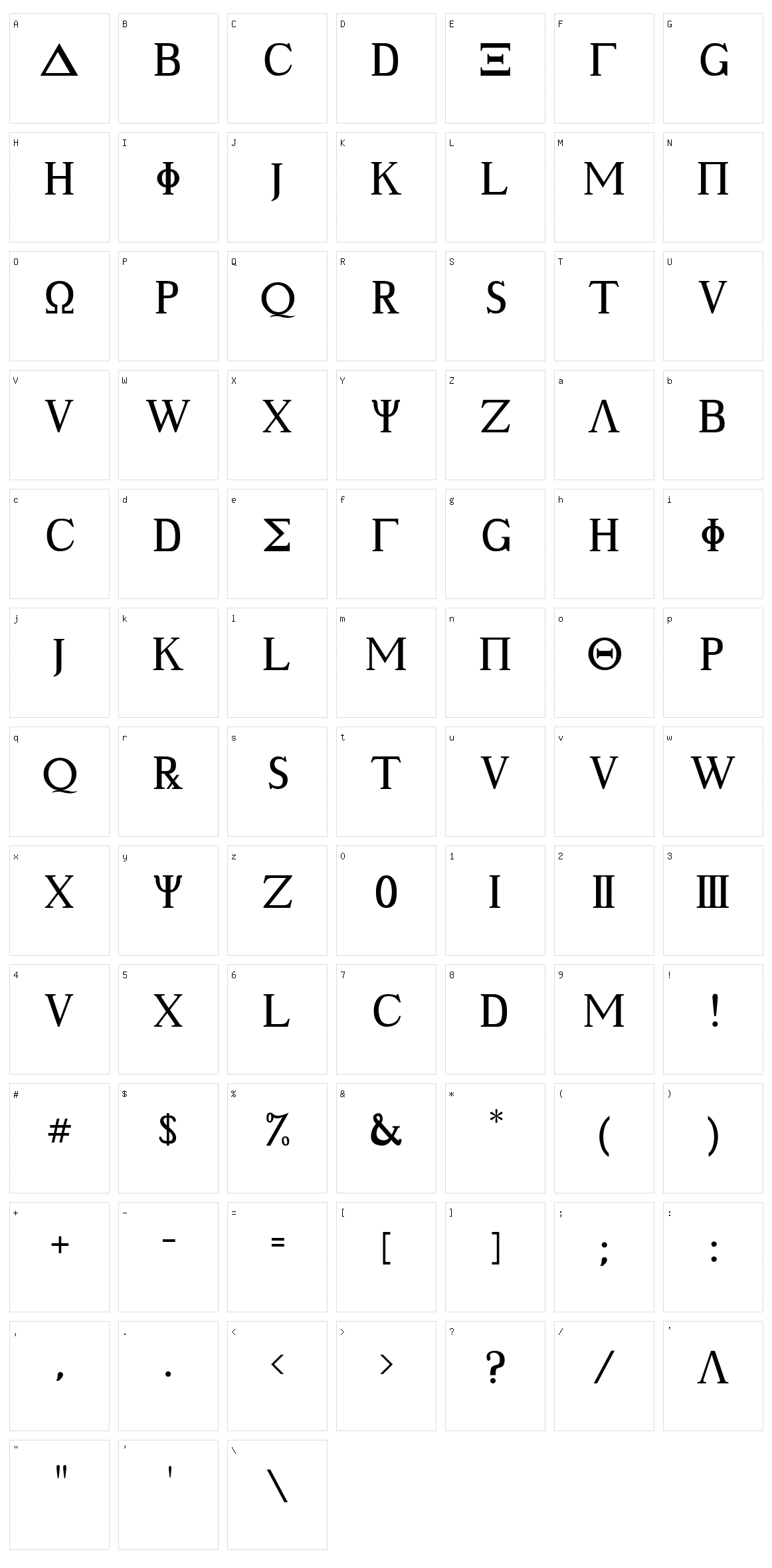 Ancient Geek Character Set