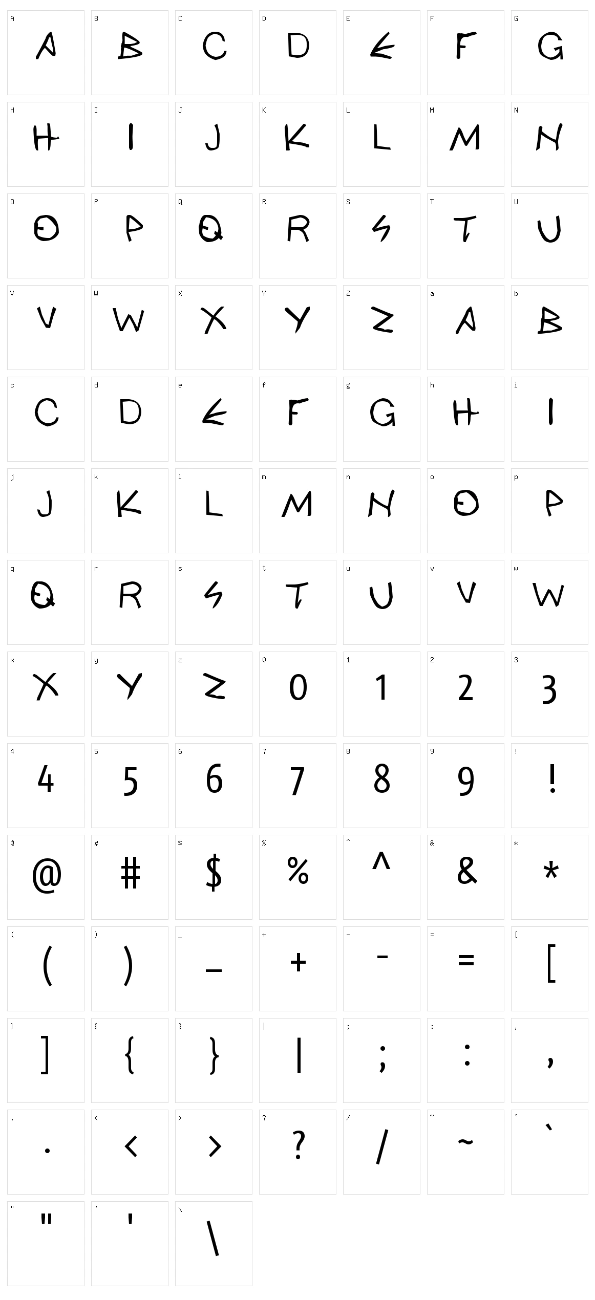 Ancient Hellenic Character Set