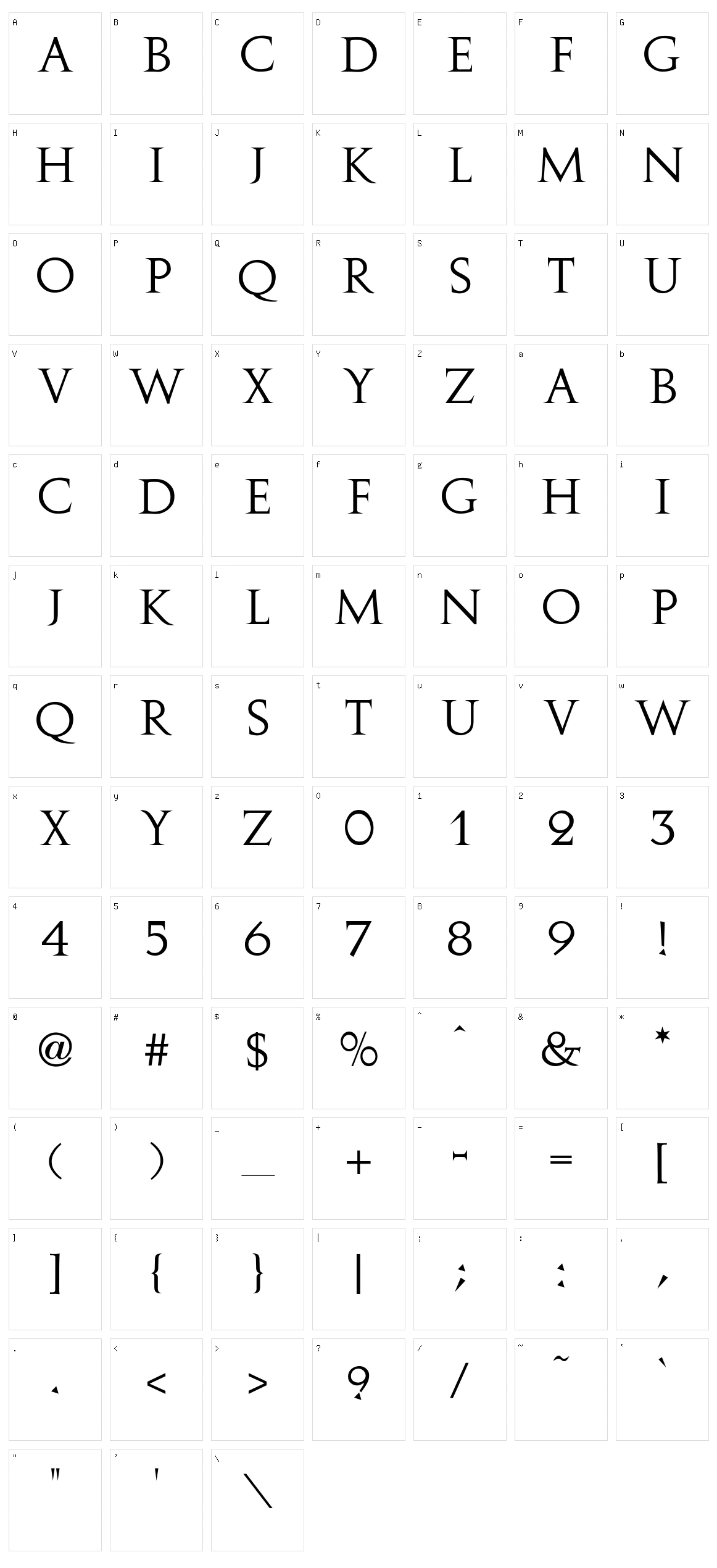 Augustus Character Set