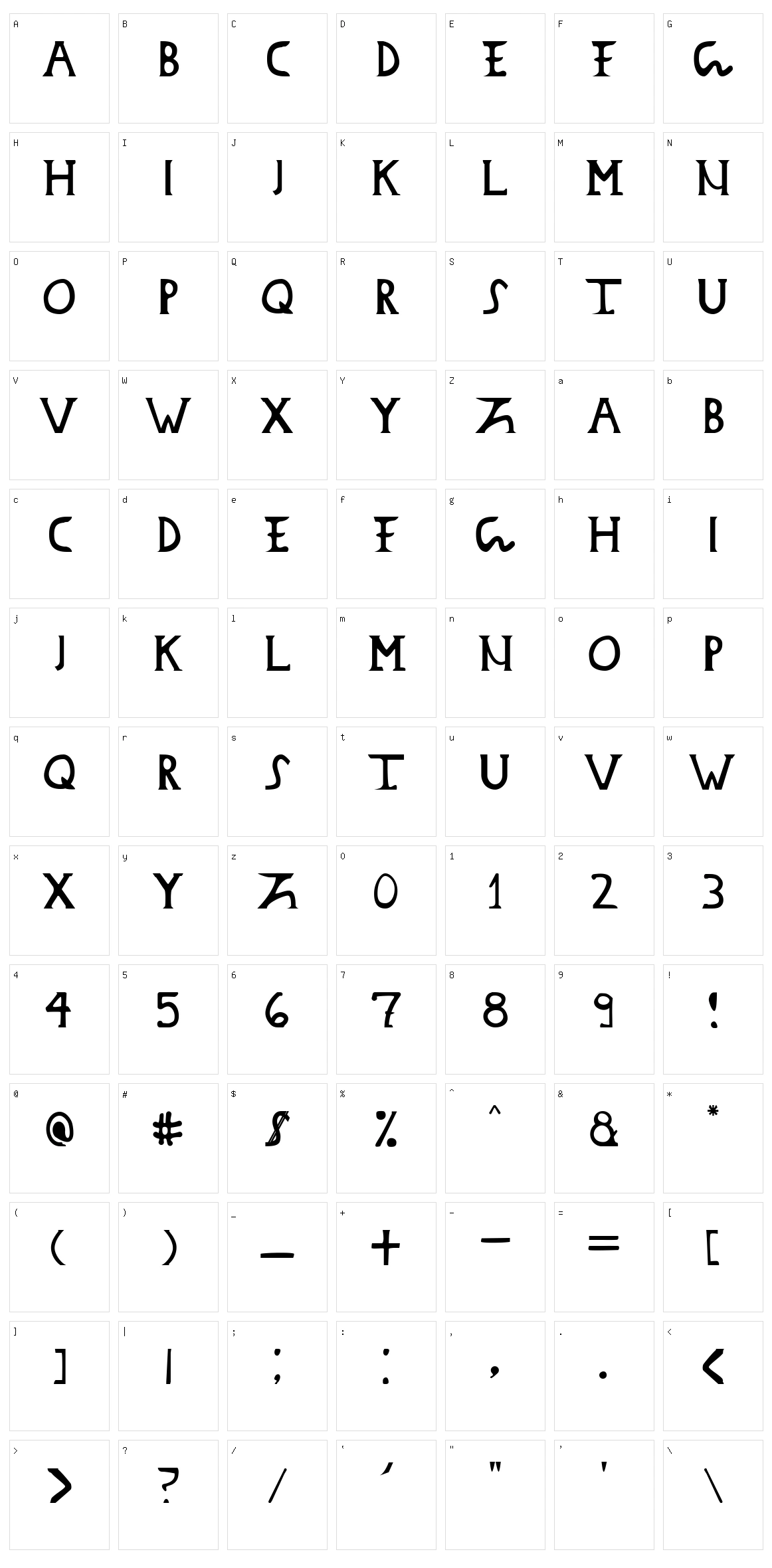 Dacian Donarium Character Set