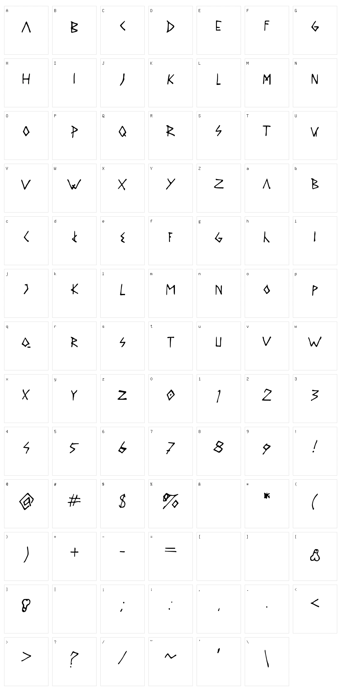 Daily Routine Character Set